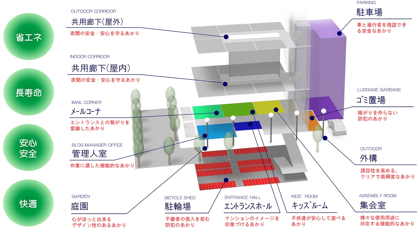 マンション共用部 LED照明改修工事例