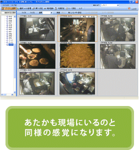 あたかも現場にいるのと同様の感覚でコミュニケーション