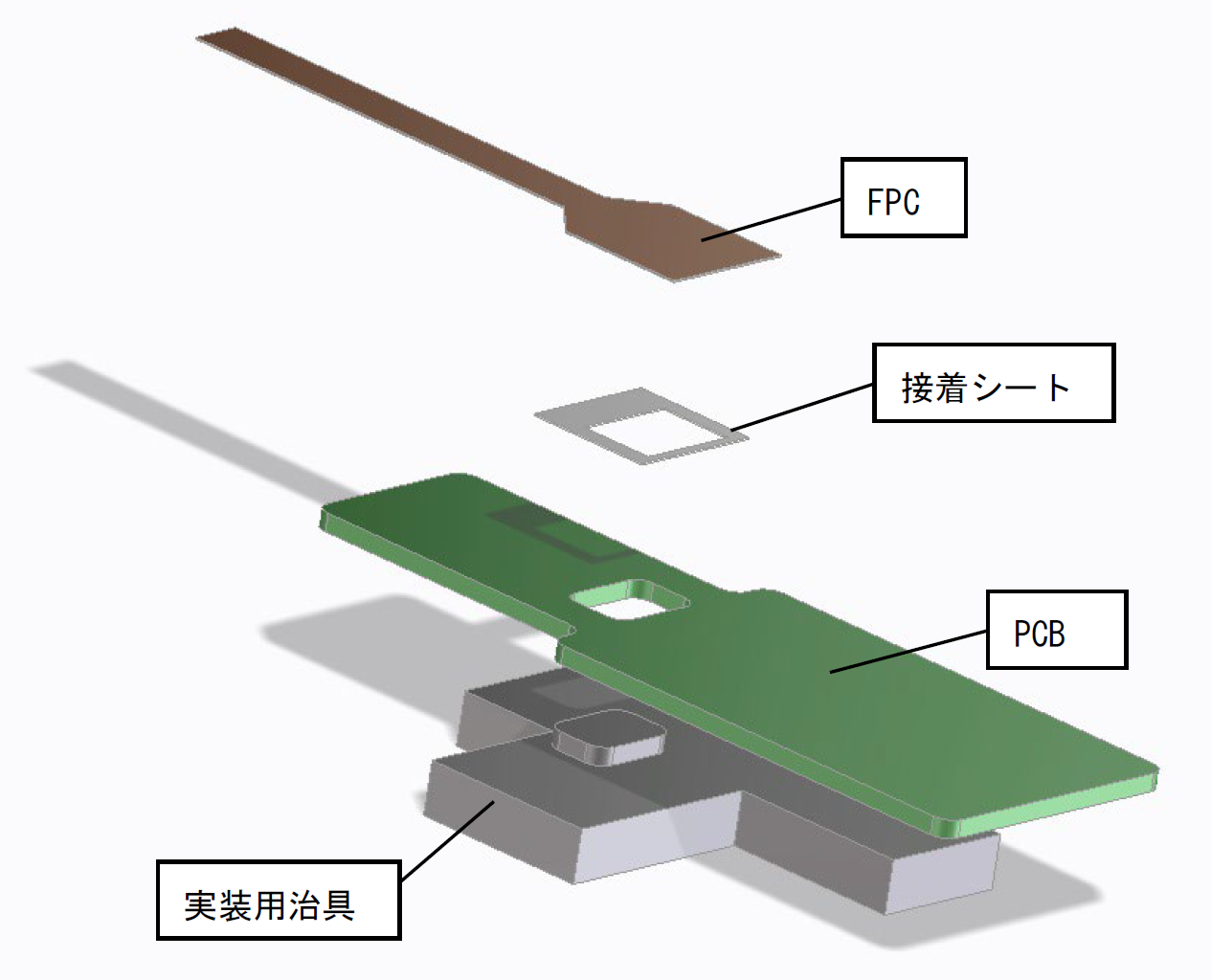 PCB－FPC貼り合わせ