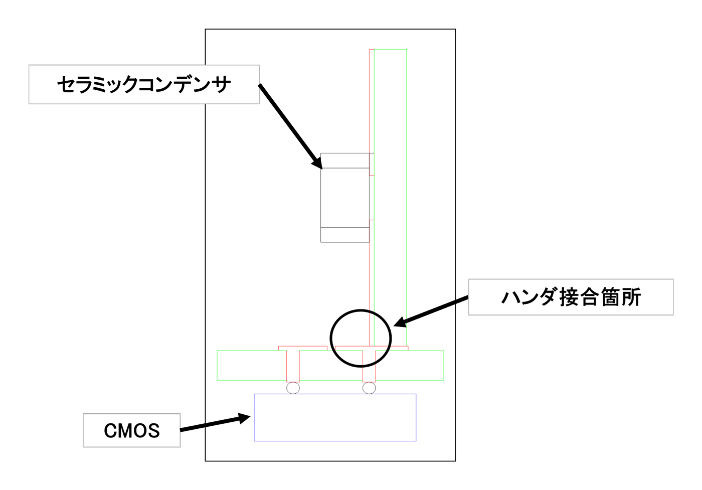 CMOS搭載済み基板に別基板をハンダ接合