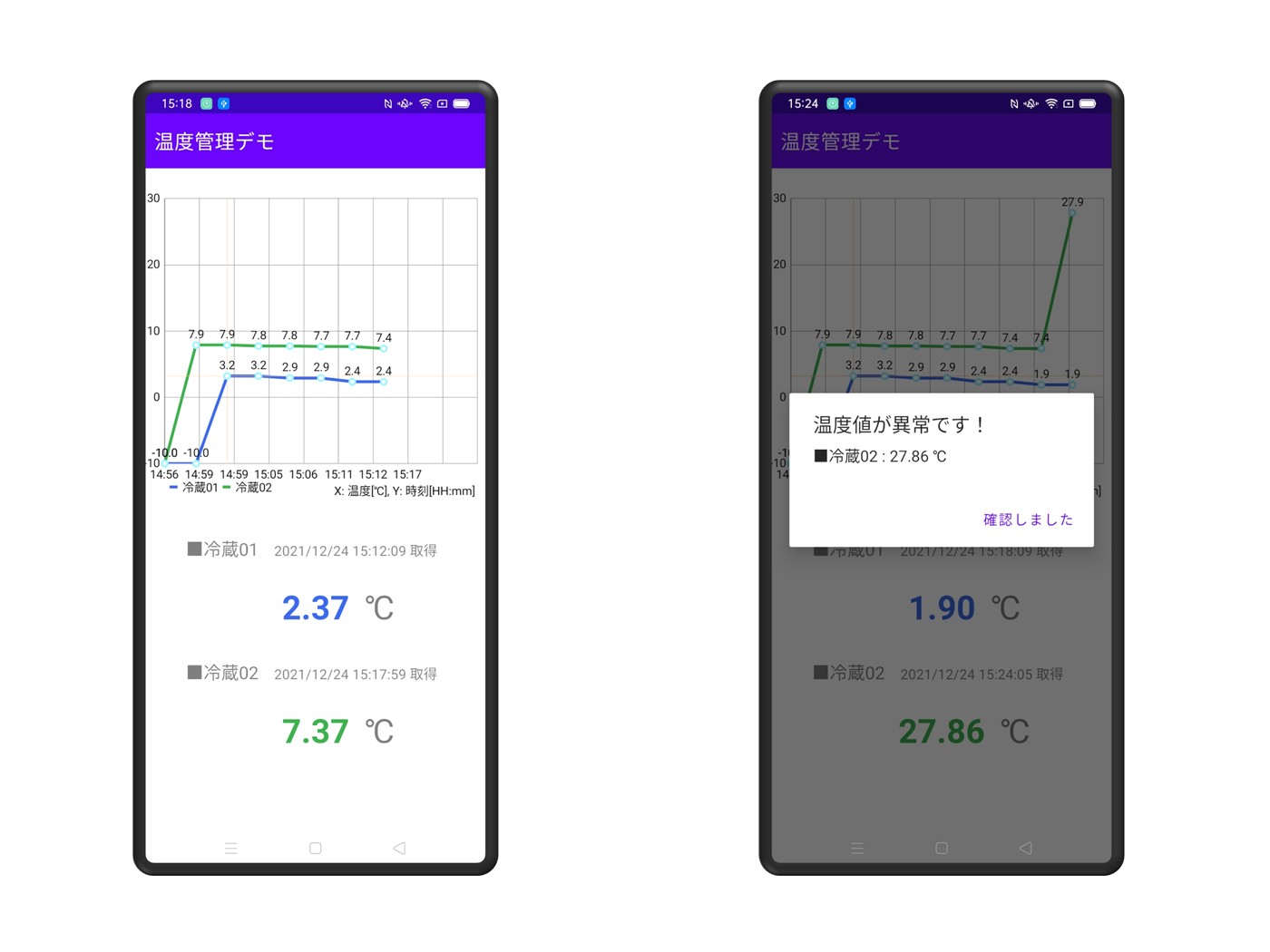 冷蔵庫温度管理システム（EnOcean使用）