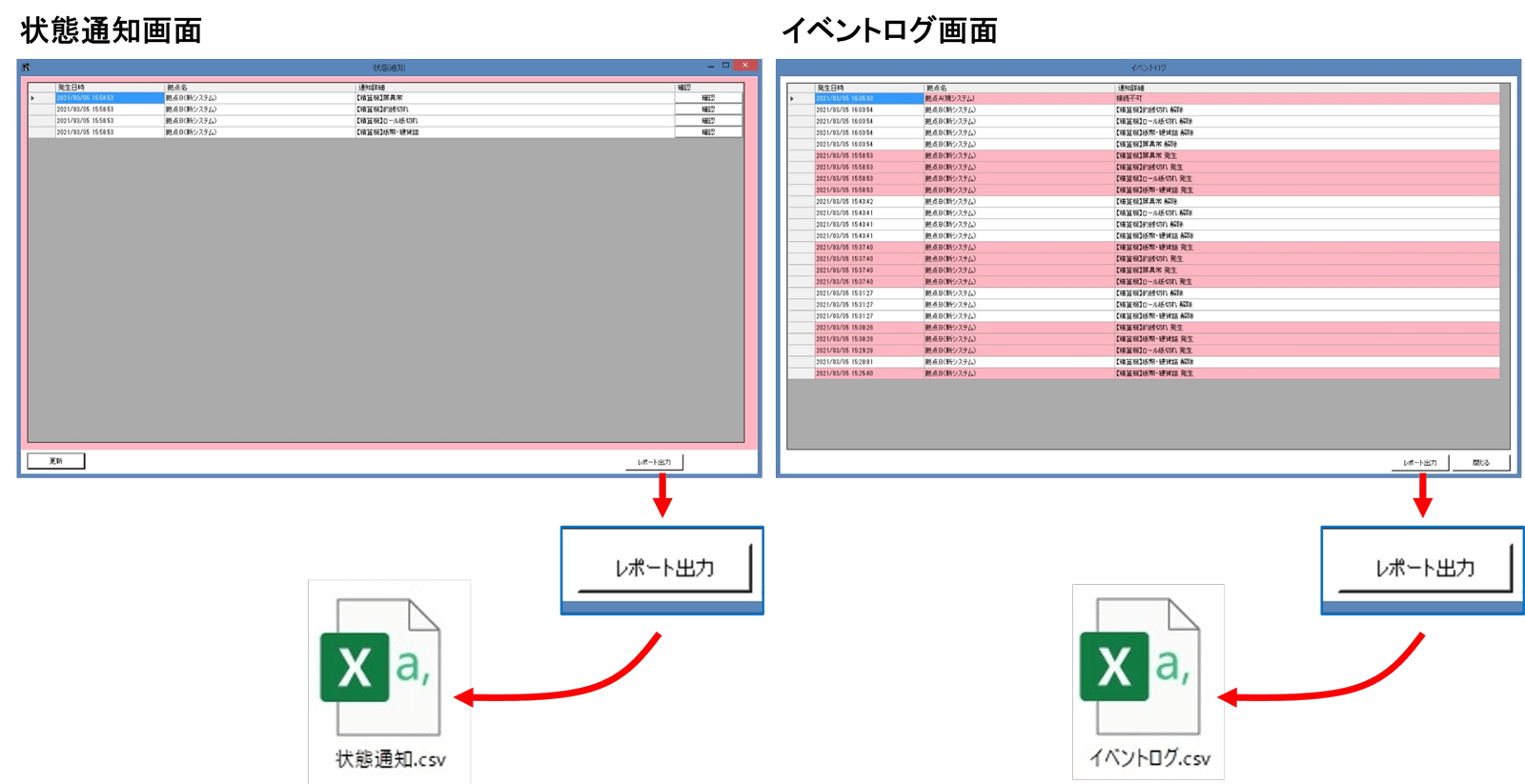 レポート出力画面